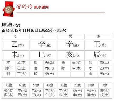 鬼月算命|生辰八字查詢，生辰八字五行查詢，五行屬性查詢